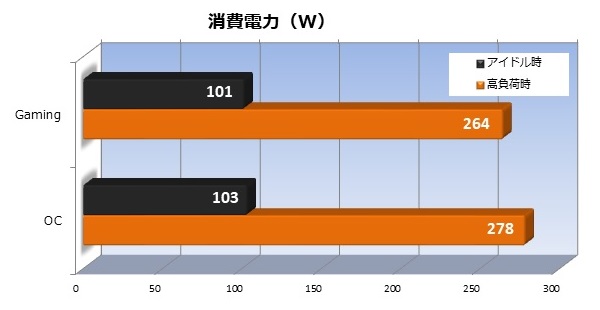 GV-N107T_27_600x310