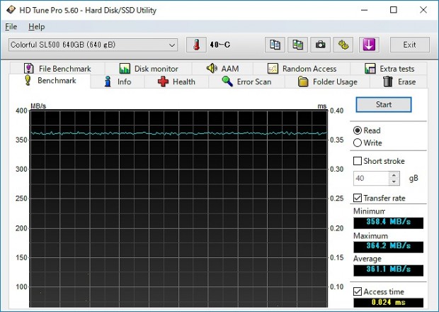 p500_301_hdread_676x480