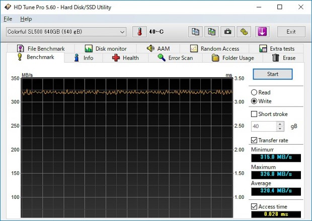 p500_302_hdwrite_676x480