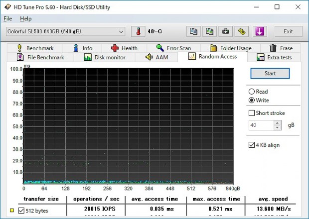 p500_305_ran_write_676x480