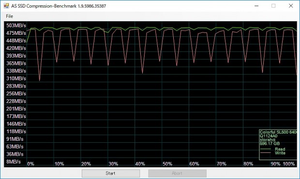 sl500_102_asssd_793x473