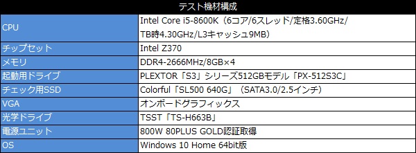 SL500_002_testSpec_600x241