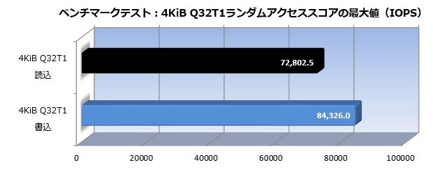 SL500_003_4KQD32_620x250