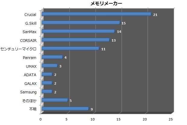research_memo_20171220_620x415_08