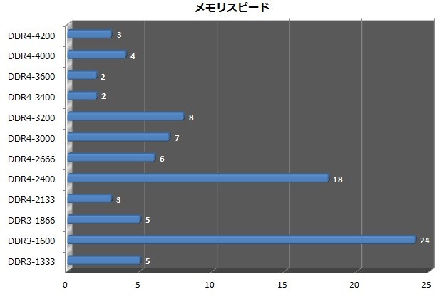 research_memo_20171220_620x420_09
