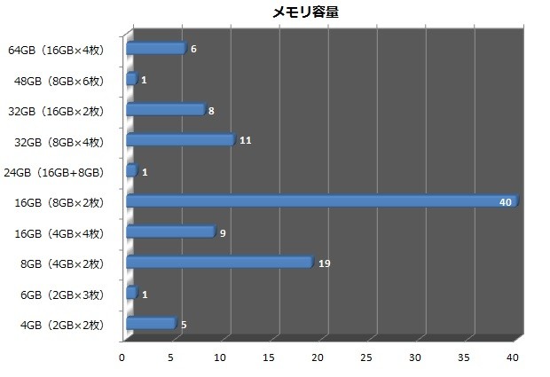 research_memo_20171220_620x425_10