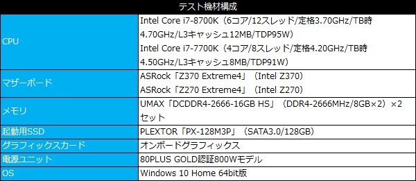 as_util_101_testspec_600x261