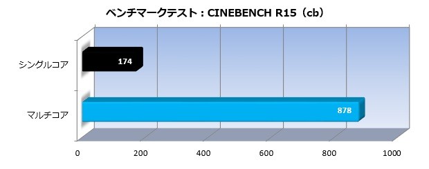 gmini_001_cine_620x245