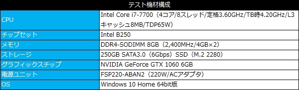 gmini_01_101_testspec_600x181