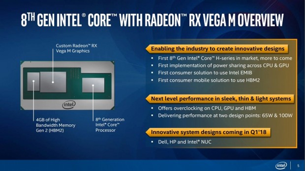 Intel Amd Radeon Vega内蔵の 第8世代coreプロセッサ 正式発表 エルミタージュ秋葉原