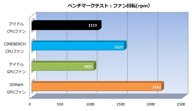 gmini_010_fan_620x245
