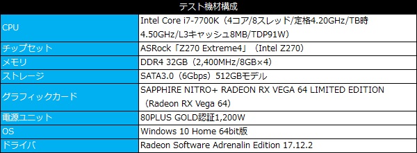 sp64_01_101_testspec_600x221