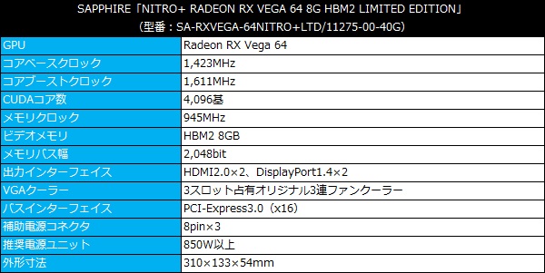 sp64_002_spec_600x361