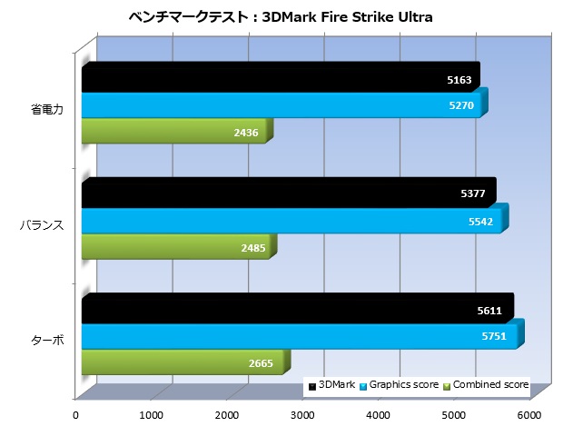 sp64_003_3Dfsu_620x480