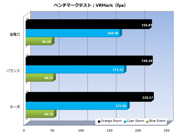 sp64_006_Vr_620x480