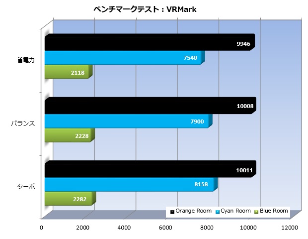 sp64_008_Vr_620x480