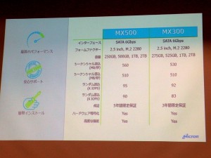 20180122_micron_1024x768_08