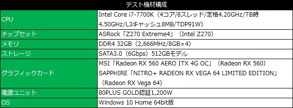 vf1_101_testspec_600x221