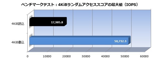 760p_001_4K_620x250