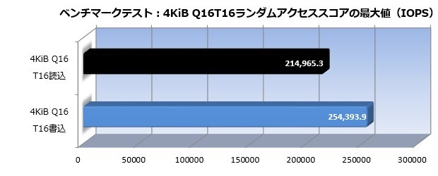 760p_002_4KQD8_620x250