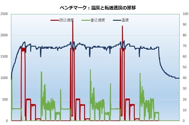 760p_101_ssd_620x410