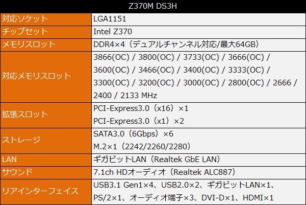 02_Z370M-DS3H_600x401