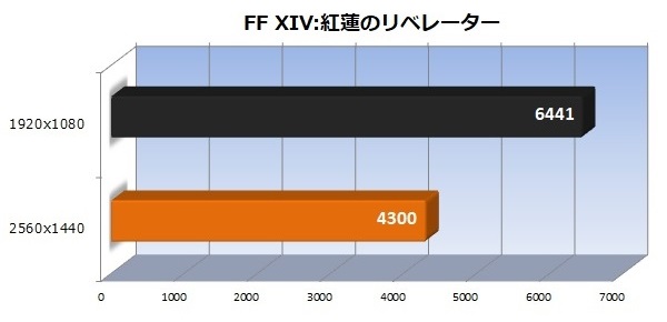 16_Z370M-DS3H_600x290