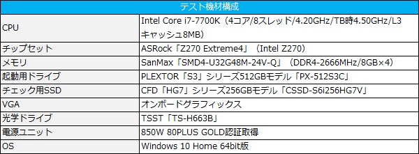 HG7_002_testSpec_600x221