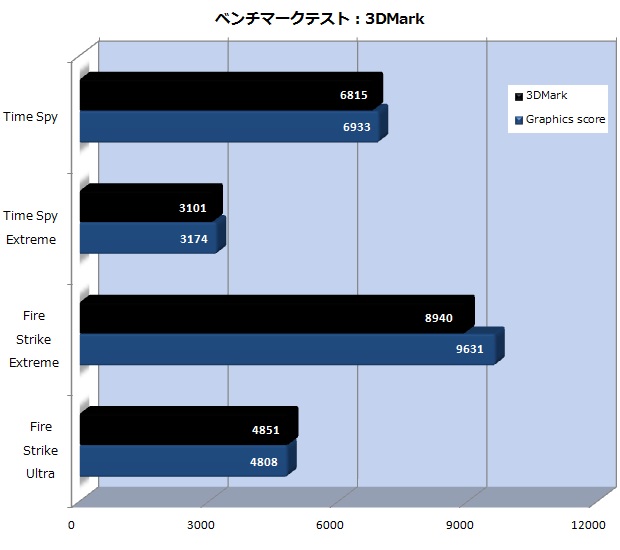 gmhz370_42_620x550