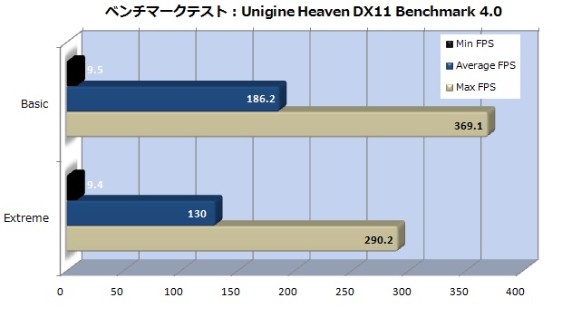 gmhz370_43_620x350
