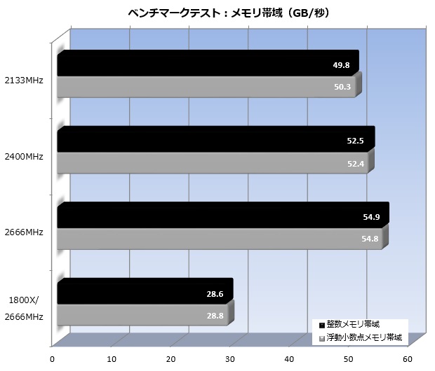 x399mtaichi_001_mem_620x530