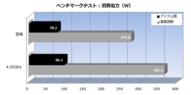 x399mtaichi_002_watt_620x320