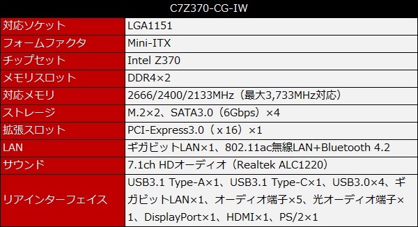 C7Z370_CGIW_03_600x326