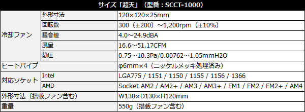 SCCT-1000_600x221
