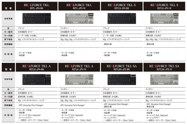 spec_R2TKL