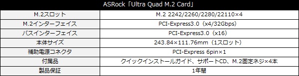 ultraquad_m2_001_Spec_600x344