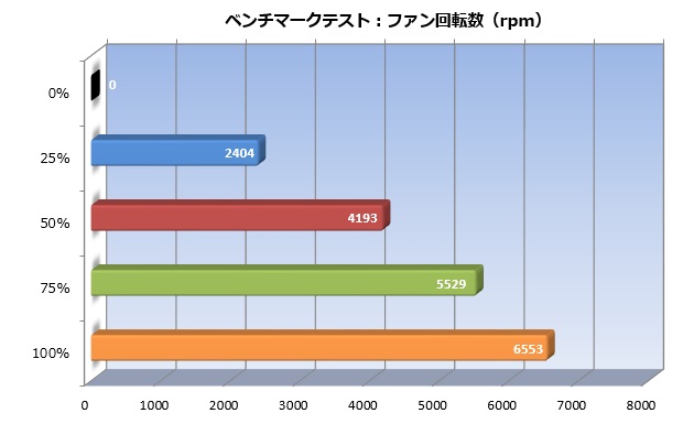ultraquad_m2_001_rpm_620x385
