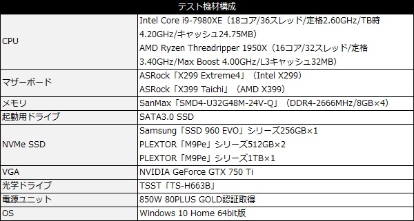 ultraquad_m2_002_testSpec_600x321