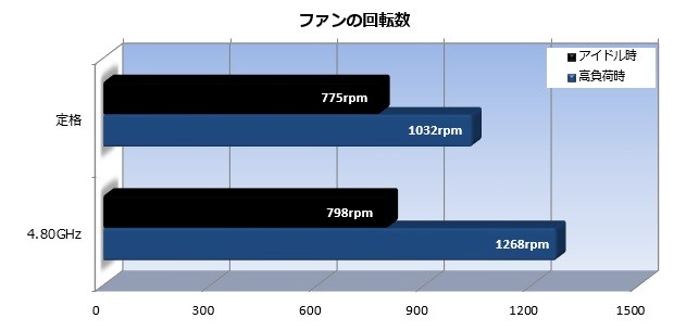 tyouten_103_Fan_620x305
