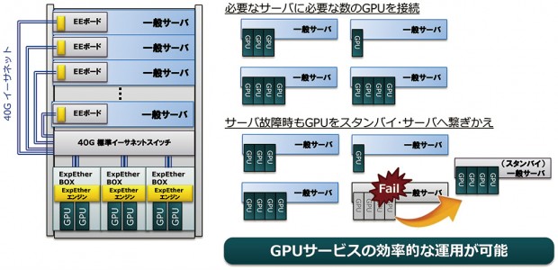 expether_440x330c