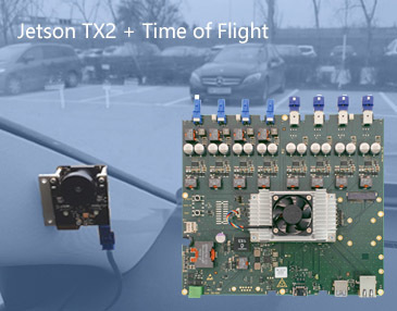 ポジティブワン、NVIDIA「Jetson TX2」採用の自動運転向けセンサーキットを発売