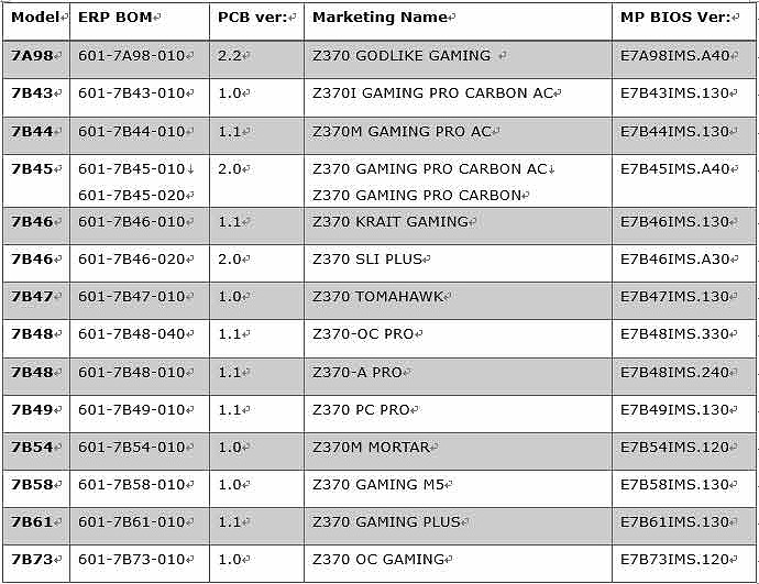 z370-gaming-carbon-ac-20180328-4