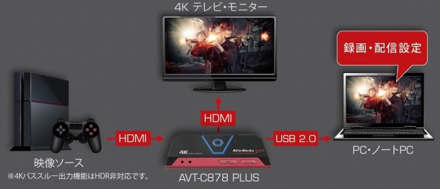 AVTC878_plus_1024x439