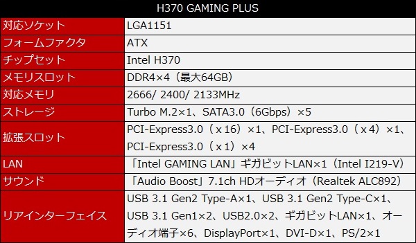 03_H370_G_PLUS_600x261