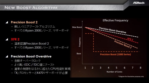 x470_taichi_001_960x540