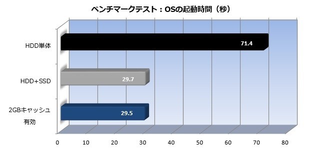 x470_taichi_003_boot_620x305
