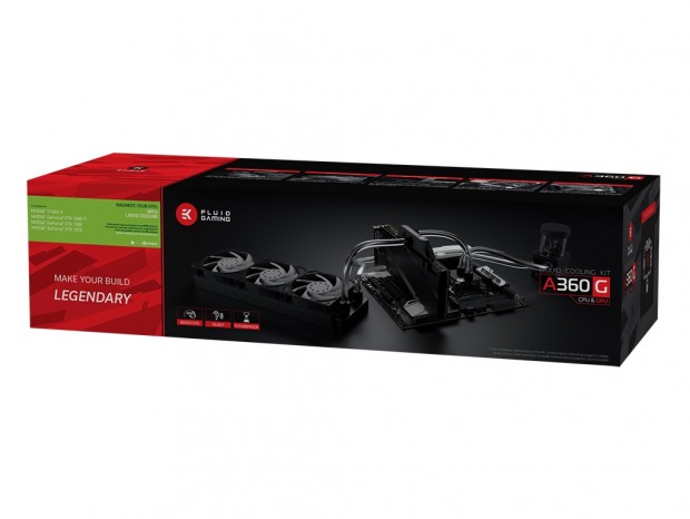 EK Water Blocks、ハイエンド構成のデュアル水冷が組めるオールインワンキット発売