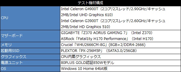 Celeron4900T_101_testspec_600x241