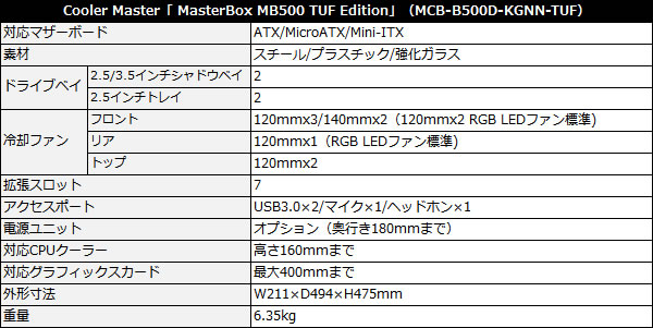 mb500_spec_600x301