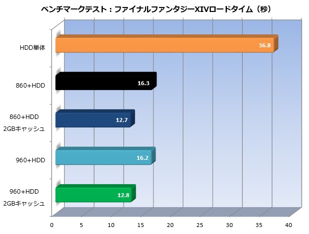 Storemi_002_ff_620x470